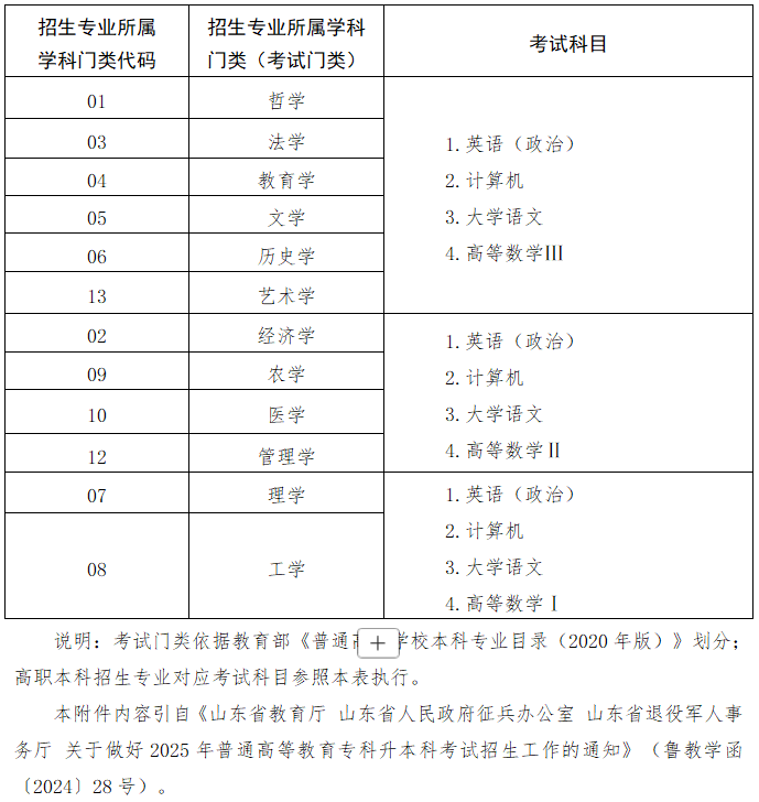 1737094293164150.png 10051735885732.png